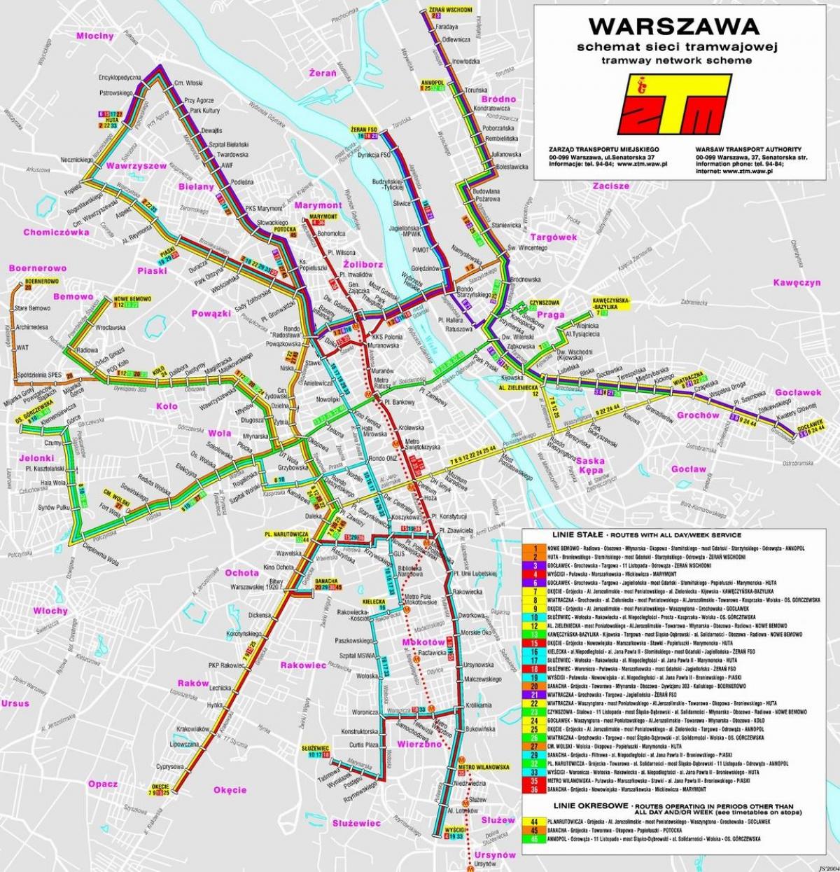 Varşova haritası transit 